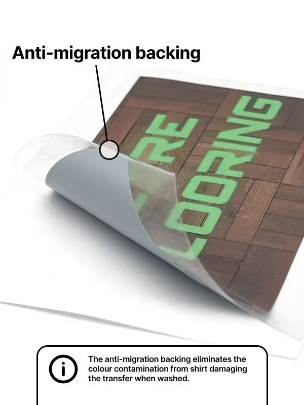 Iron on transfers with anti-migration backing for long-lasting colour protection.