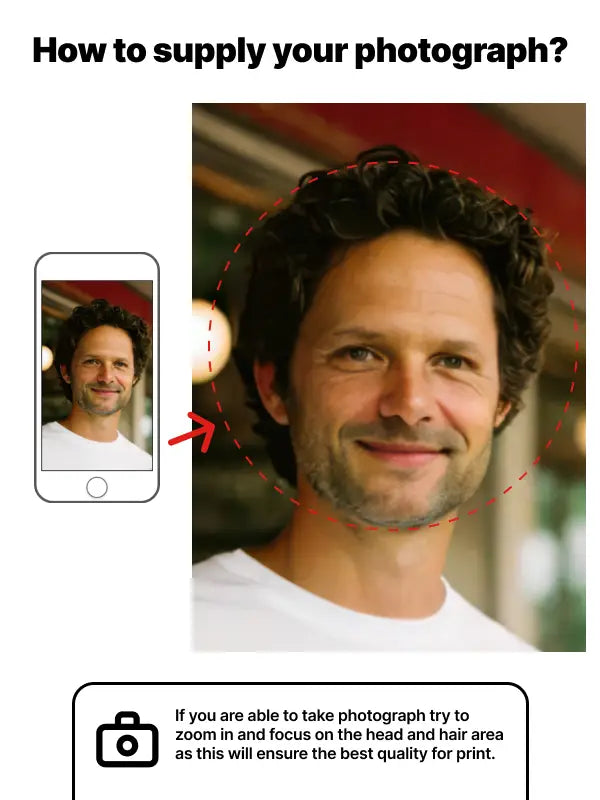 Iron on transfers of a face shown in small and large sizes with exact dimensions