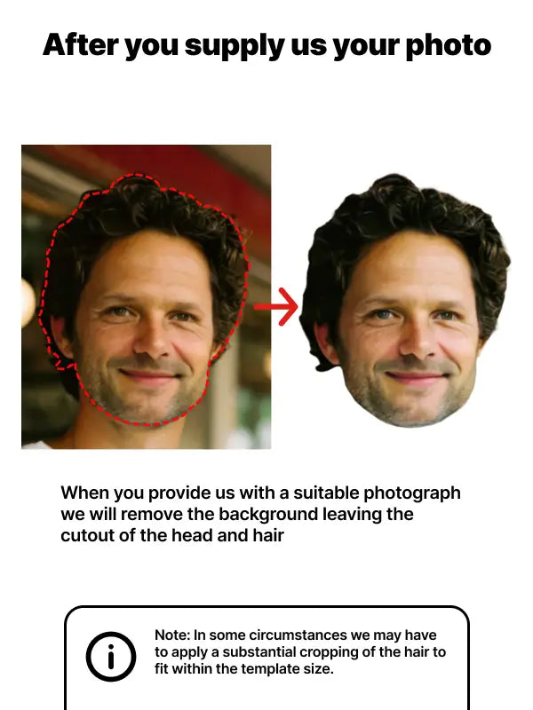 Before and after image of a headshot edited for iron on transfers with background removed